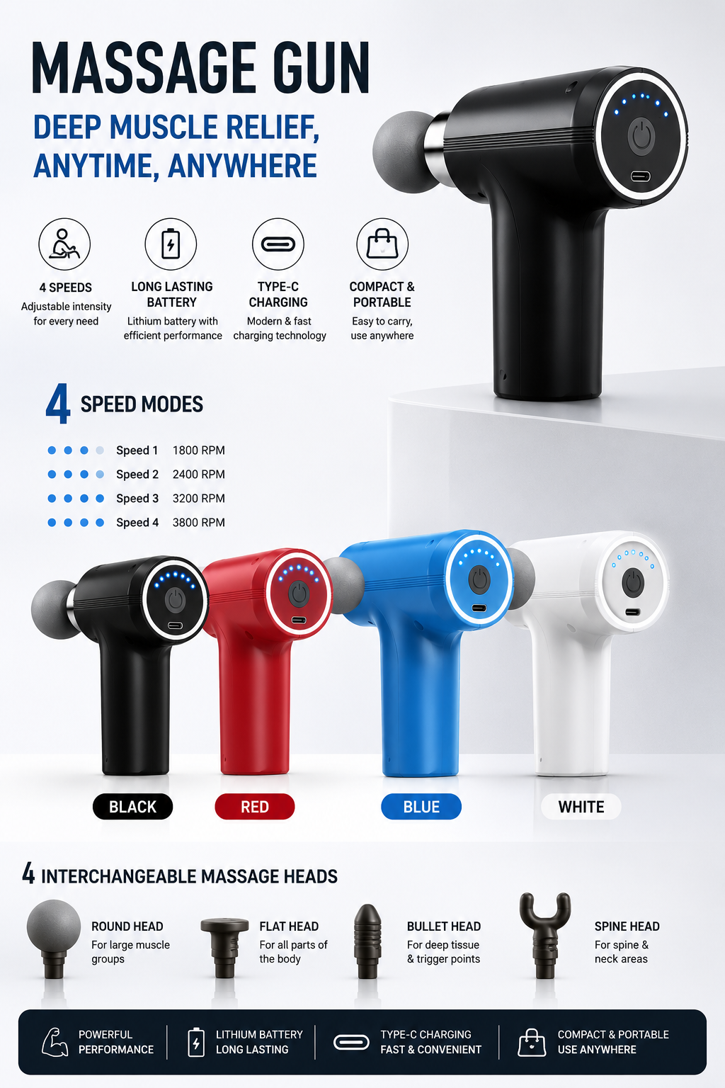 Mini Deep Tissue Massage Gun.
