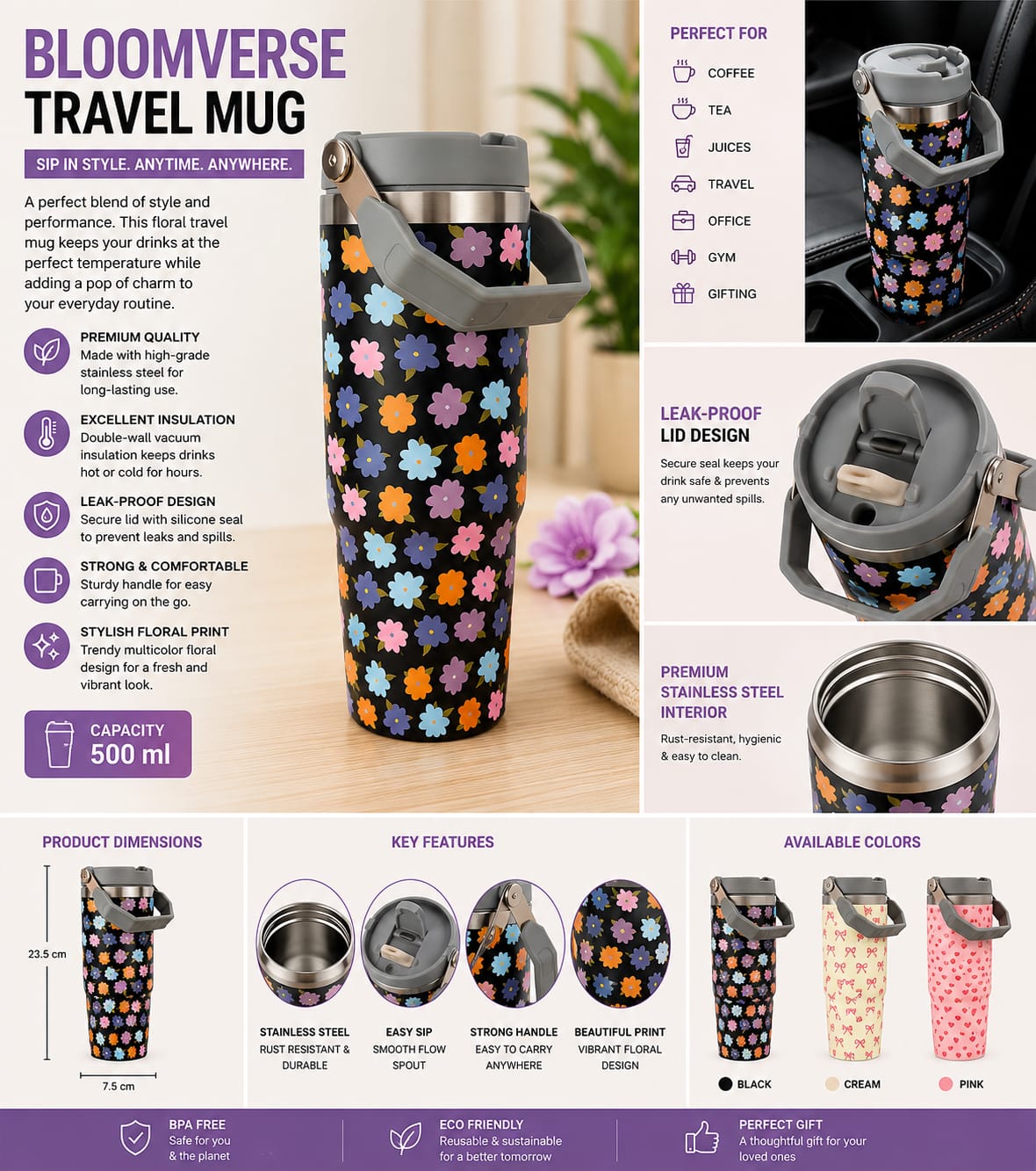 BloomPrint Stainless Steel Travel Mug/Tumbler – 1000ml